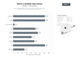 bases de datos del sector Agencias especializadas en tours y excursiones a medida por Marruecos, desierto del Sahara, ciudades imperiales y aventuras 4x4