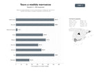 bases de datos del sector Agencias especializadas en tours y excursiones a medida por Marruecos, desierto del Sahara, ciudades imperiales y aventuras 4x4