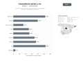 bases de datos del sector Consultoría social, formación y gestión de proyectos para desarrollo sostenible y responsabilidad corporativa