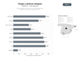bases de datos del sector Talleres integrales de chapa, pintura y mecánica rápida para reparación de carrocería y sustitución de lunas