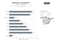 bases de datos del sector Red de balnearios y hoteles termales con spa, tratamientos de aguas termales y gastronomía local