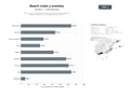 bases de datos del sector Beach clubs y restaurantes con barra de cócteles, organización de eventos y alquiler de camas balinesas frente al mar