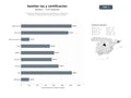 bases de datos del sector Consultoría integral de sistemas de gestión ISO y certificación, formación y auditorías para pymes y grandes empresas