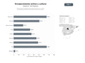 bases de datos del sector Red nacional de programas de envejecimiento activo, cultura, voluntariado y defensa de derechos para personas mayores