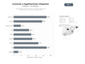 bases de datos del sector Gestión integral de licencias de apertura, actividad y legalizaciones de instalaciones para comercios y entidades públicas