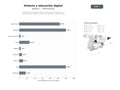bases de datos del sector Plataforma de contenidos históricos, educativos y culturales con artículos, guías turísticas y recursos para docentes y público general