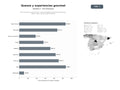 bases de datos del sector Red nacional de productores y comercializadores de quesos artesanales, tablas, catas y delicias gastronómicas