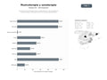 bases de datos del sector Servicios de musicoterapia clínica, sonoterapia con cuencos tibetanos y baños de gong, incluyendo formación y talleres especializados