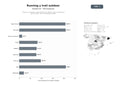 bases de datos del sector Tiendas y contenidos especializados en calzado, ropa y dispositivos para running, trail y actividades outdoor