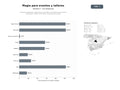 bases de datos del sector Empresas dedicadas a espectáculos de magia y mentalismo para eventos corporativos, bodas, comuniones y talleres de formación