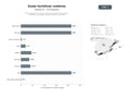 bases de datos del sector Sitios integrados de turismo costero que combinan alojamiento, movilidad y actividades locales en destinos españoles