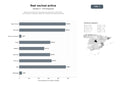 bases de datos del sector Red de organizaciones vecinales que promueven actividades comunitarias, culturales, deportivas y defensa de derechos locales