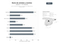 bases de datos del sector Bares y locales de coctelería con música en vivo y organización de eventos privados