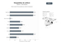 bases de datos del sector Agencias especializadas en organización integral de despedidas de soltero y soltera con actividades de ocio, aventura y espectáculos