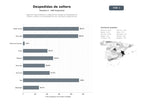 bases de datos del sector Agencias especializadas en organización integral de despedidas de soltero y soltera con actividades de ocio, aventura y espectáculos
