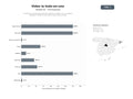 bases de datos del sector Ecosistema completo de creación y edición de videos con IA, avatares digitales y subtítulos automáticos para redes sociales