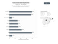 bases de datos del sector Fabricantes y distribuidores de ceras, cremas y dispositivos eléctricos para depilación profesional y doméstica
