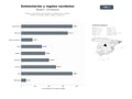 bases de datos del sector Tiendas y fabricantes especializados en ambientación navideña, árboles, accesorios, cestas y regalos corporativos