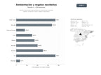 bases de datos del sector Tiendas y fabricantes especializados en ambientación navideña, árboles, accesorios, cestas y regalos corporativos