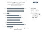 bases de datos del sector Fabricantes y proveedores de geosintéticos para infraestructura civil, ambiental y agrícola, incluyendo geomembranas, geotextiles, geocompuestos y sistemas de contención