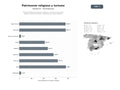 bases de datos del sector Gestión integral de patrimonio religioso y cultural con recorridos guiados, venta de entradas y alojamiento en sitios históricos