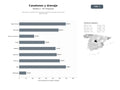 bases de datos del sector Soluciones completas de canalones, bajantes y drenaje pluvial para edificaciones