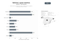 bases de datos del sector Medios digitales de información náutica, revistas, guías de navegación y cobertura de eventos marítimos