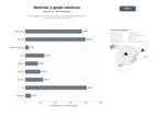 bases de datos del sector Medios digitales de información náutica, revistas, guías de navegación y cobertura de eventos marítimos