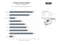 bases de datos del sector Experiencias de aventura aérea: parasailing, vuelos en helicóptero, paracaidismo, parapente y cursos de pilotaje