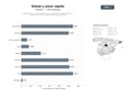 bases de datos del sector Restaurantes de comida rápida turca y mediterránea especializados en kebab, döner, pizza y falafel para entrega y eventos