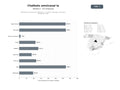 bases de datos del sector Plataforma omnicanal de chatbots IA y CRM para WhatsApp, Messenger, Instagram y web