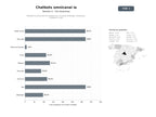 bases de datos del sector Plataforma omnicanal de chatbots IA y CRM para WhatsApp, Messenger, Instagram y web