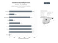 bases de datos del sector Empresas dedicadas a la ejecución integral de obras civiles, edificación residencial e industrial, urbanización y proyectos de infraestructura pública