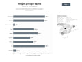 bases de datos del sector Clínicas veterinarias especializadas en diagnóstico por imagen y cirugía para equinos, incluyendo ecocardiografía, odontología y medicina deportiva