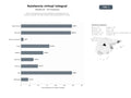 bases de datos del sector Servicios de asistencia virtual estratégica, automatización de procesos y gestión de redes sociales para emprendedores y pymes