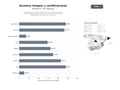 bases de datos del sector Especialistas en acústica, mediciones, control de vibraciones y certificaciones normativas para mejorar el confort de espacios residenciales, comerciales e industriales