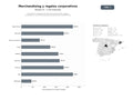 bases de datos del sector Proveedores integrales de artículos promocionales, regalos corporativos y merchandising personalizados para campañas B2B