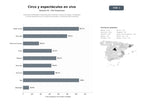 bases de datos del sector Empresas dedicadas a espectáculos circenses, shows de magia, monólogos y cenas‑espectáculo con venta de entradas y animación para eventos