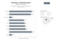 bases de datos del sector Red de especialistas en arbitraje internacional, comercial y marítimo, mediación y consultoría jurídica para sectores de energía, construcción y finanzas