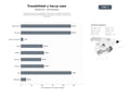 bases de datos del sector Plataforma SaaS de trazabilidad, control HACCP y gestión integral de calidad alimentaria para hostelería, comedores escolares y producción artesanal