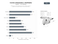 bases de datos del sector Productores y marcas artesanales de licores, ginebras, vermuts y destilados con enfoque regional y consumo responsable
