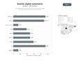 bases de datos del sector Suite digital integral para administración de concesionarios, talleres mecánicos y comercialización online de automóviles