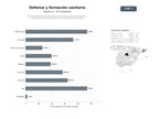 bases de datos del sector Red de organizaciones defensoras de la sanidad pública, formadoras y publicadoras de información sanitaria y derechos de pacientes