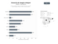 bases de datos del sector Servicios integrales de asesoría de imagen personal y corporativa, personal shopper, análisis de armario y coaching de estilo