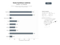 bases de datos del sector Plataformas digitales de guías turísticas, alojamiento y actividades en islas y destinos costeros de España