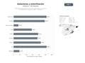 bases de datos del sector Proveedores especializados en autoclaves, esterilizadores y soluciones de desinfección para entornos médicos e industriales