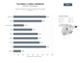 bases de datos del sector Fabricación, suministro e instalación de cercados y vallas metálicas para sectores industriales, agrícolas, residenciales y de seguridad perimetral