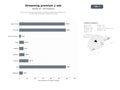 bases de datos del sector Servicios de suscripción premium y publicidad digital para plataformas de video bajo demanda y streaming en línea