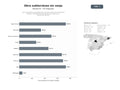 bases de datos del sector Servicios de obra civil subterránea sin zanja, perforación horizontal dirigida y rehabilitación de tuberías para agua, gas y telecomunicaciones