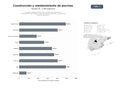 bases de datos del sector Empresas integrales de diseño, construcción, reparación y mantenimiento de piscinas y spas, incluyendo accesorios y sistemas de impermeabilización